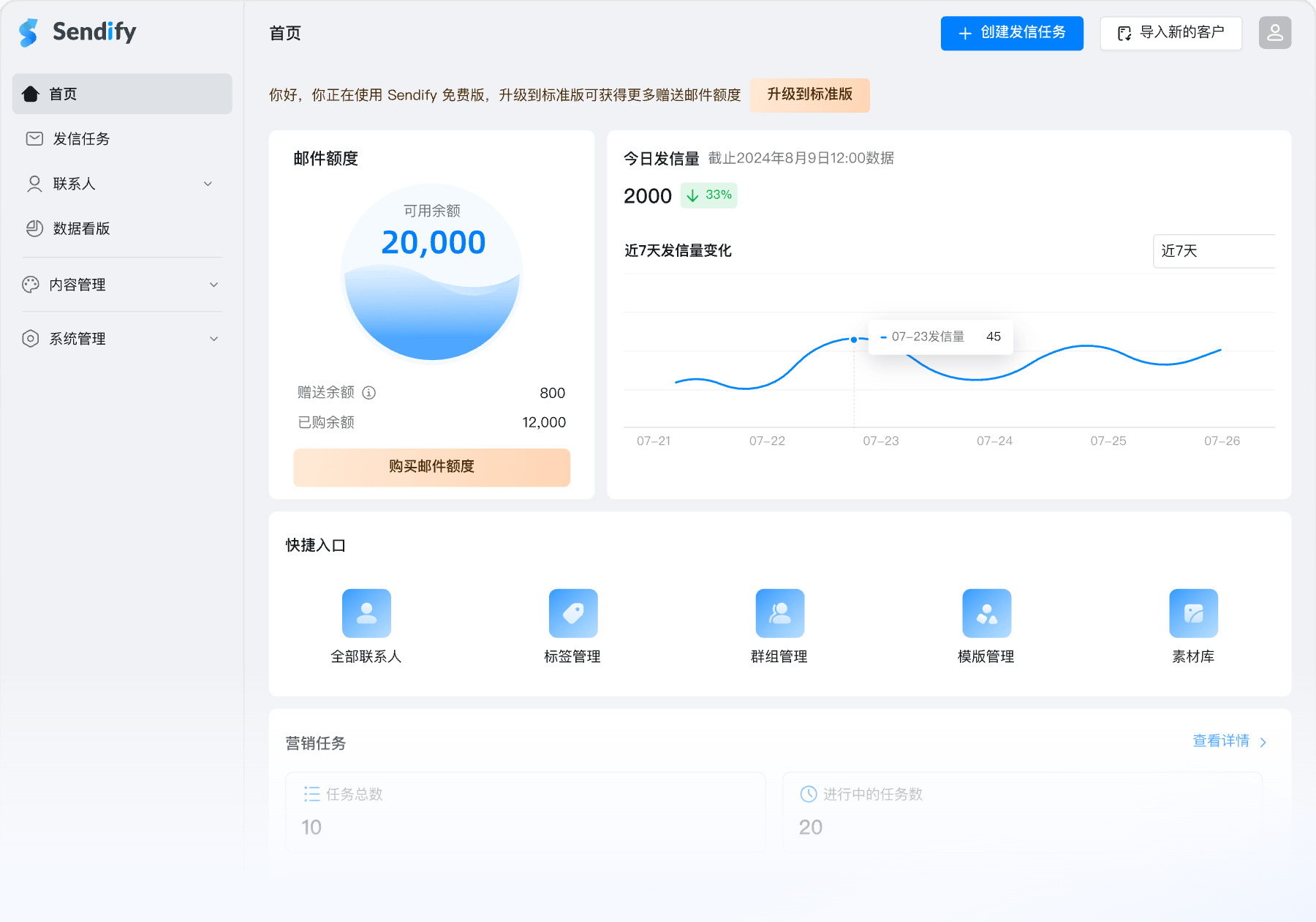 Sendify 后台界面